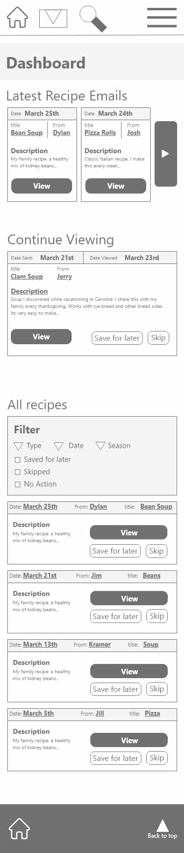 A web page dashboard, a WireFrame with no colors besides white and gray. Sections of webpage include latest recipes, continue viewing,and all recipes.