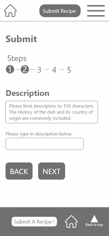 Submit step 2, a WireFrame with no colors besides white and gray. A Web form that asks for a recipe description.