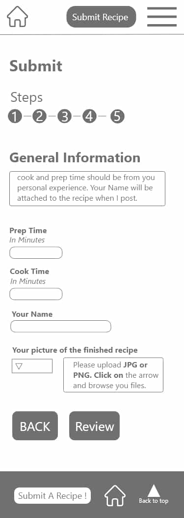 Submit step 5, a WireFrame with no colors besides white and gray. A Web form that asks for recipe cook and prep time.