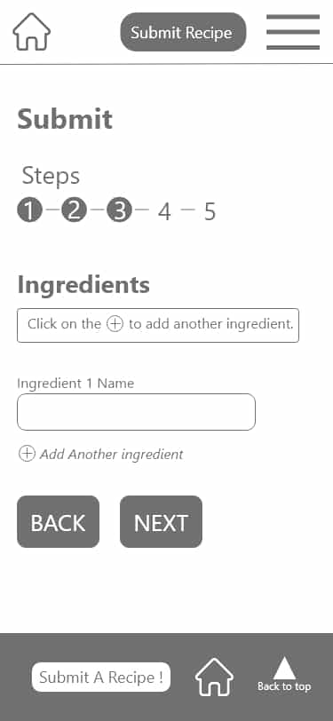 Submit step 3, a WireFrame with no colors besides white and gray. A Web form that asks for recipe ingredients.