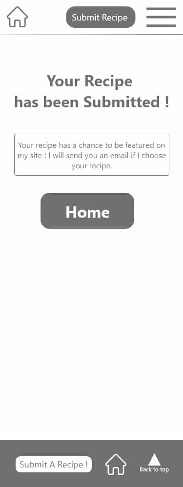 Submission successful message, a WireFrame with no colors besides white and gray.