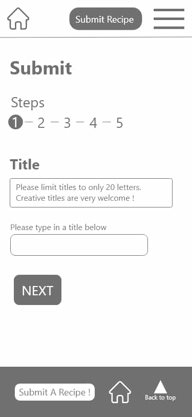Submit recipe page, step one,a WireFrame with no colors besides white and gray. A Web form that asks for a title.