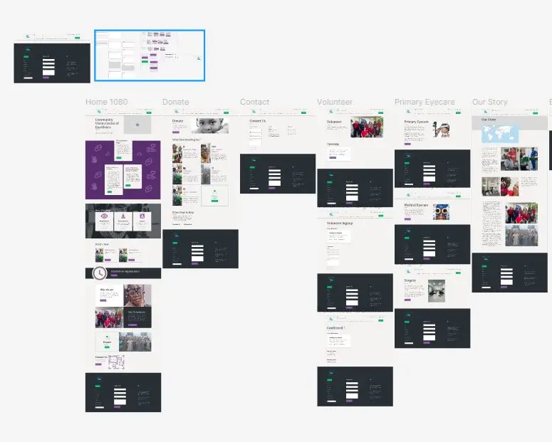 a website designed in figma, about 10 pages prototyped in figma editor